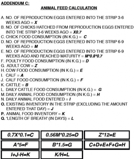 Calculation sheet from newly-released documents (image from Gisha)