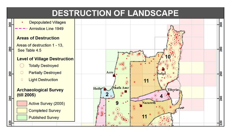 2010 Edition of The Atlas of Palestine 1917-1966